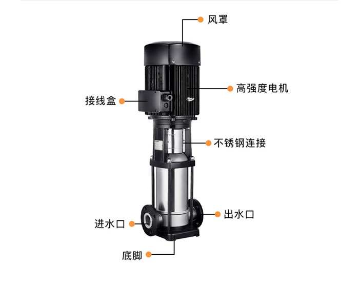 不銹鋼多級(jí)離心泵結(jié)構(gòu)